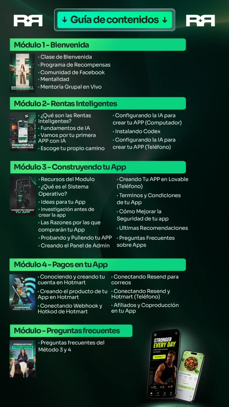 Guía de contenidos de Rentas Inteligentes: módulos 1 a 4 (Bienvenida, Rentas Inteligentes, Construyendo tu App y Pagos en tu App) y módulo de preguntas frecuentes