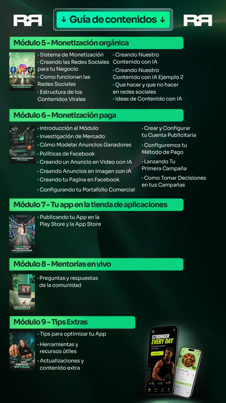 Guía de contenidos de Rentas Inteligentes: módulos 5 a 9 (Monetización orgánica, Monetización paga, Tu app en la tienda de aplicaciones, Mentorías en vivo y Tips extras)